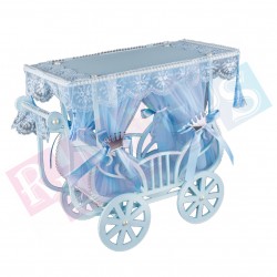 Dağıtma Sepeti Mavi Fayton Dağıtma Sepeti Mavi Fayton