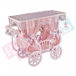 Dağıtma Sepeti Pudra Fayton Dağıtma Sepeti Pudra Fayton