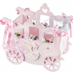 Dağıtma Sepeti Sindirella Pembe Dağıtma Sepeti Sindirella Pembe