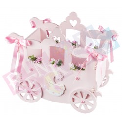 Dağıtma Sepeti Sindirella Pembe